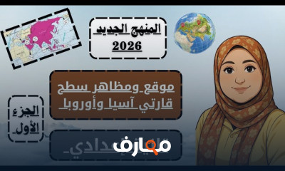 دراسات تانية إعدادي ترم أول