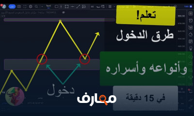 كيفية الدخول في صفقات التدوال