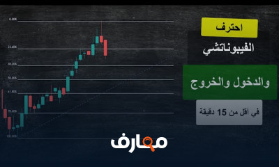 أداة تصحيح الفيبوناتشي للتدوال