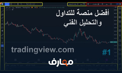 منصة TradingView للتداول