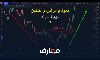 نموذج الرأس والكتفين للتداول