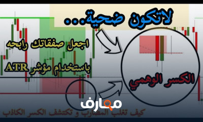كيف تستخدم مؤشر RSI فى التداول