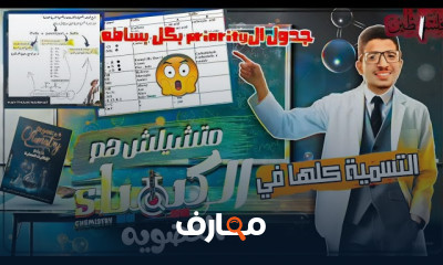كيمياء عضوية للكليات العملية