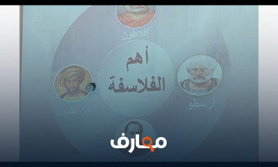 مادة المجتمع الريفي كلية زراعة