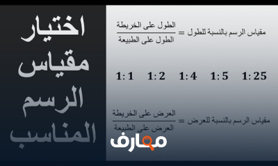 رسم الدائرة في الإيزومتري