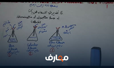 فسيولوجيا النبات عملى