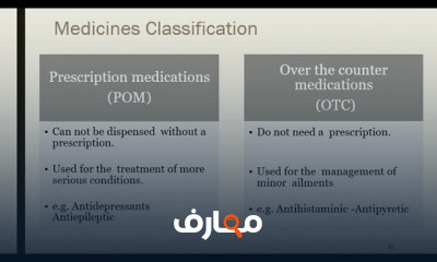 صيدلة المجتمع