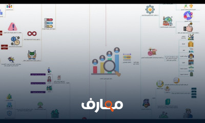 قانون المنافسة