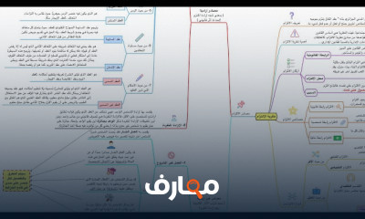 القانون المدني