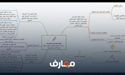 القانون الجنائي والعقوبات