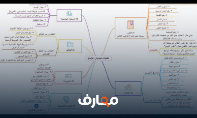 القانون الإداري سنة أولى حقوق
