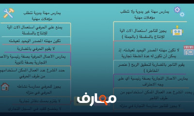 الدستور العرفي والعرف الدستوري