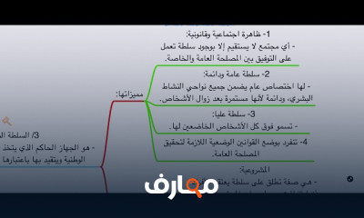 القانون الدستوري