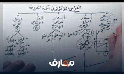مبادئ اقتصاد أولى تجارة الأزهر