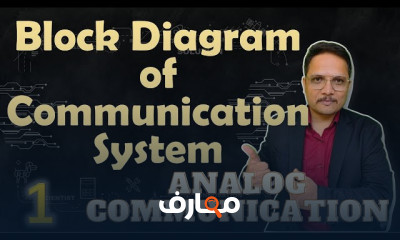 المخطط الصندوقي لنظام الاتصالات