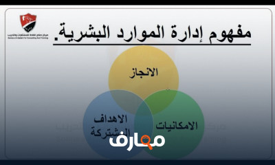 إدارة الموارد البشرية