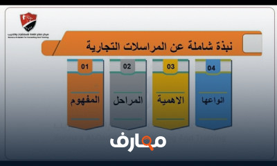 المراسلات التجارية الحديثة
