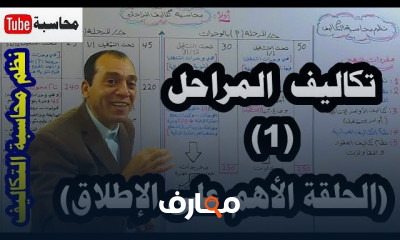 محاسبة التكاليف