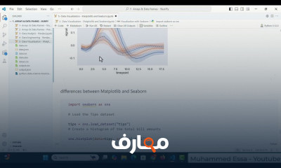 Data Visualization Python
