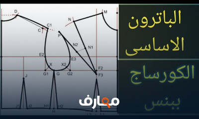 رسم الباترون الأساسي الحريمي