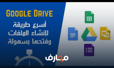 رقمنة الأعمال