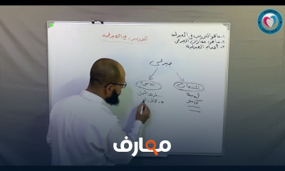 أساسيات التدريب في الصيدلية