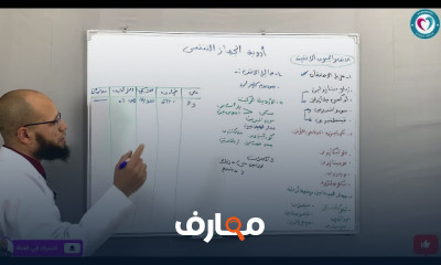 أدوية الجهاز التنفسي بالصيدلية