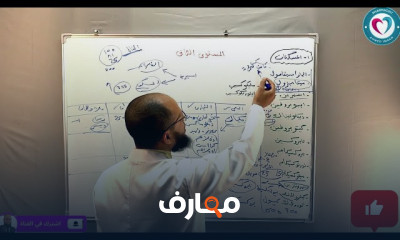 المسكنات فى الصيدلية