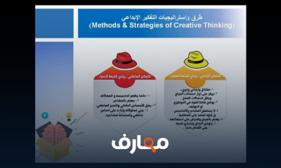 ريادة الأعمال وبناء مشروع ناجح