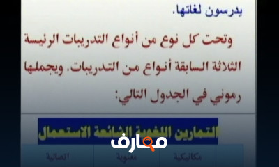 لغة عربية لغير الناطقين بها