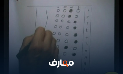 اساسيات التكاليف كلية تجارة