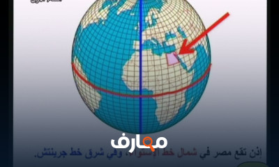 جغرافية مصر الطبيعيه كلية اداب