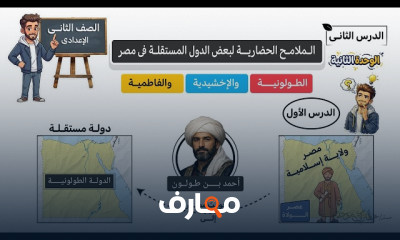 دراسات ثانية اعدادى ترم2 2026