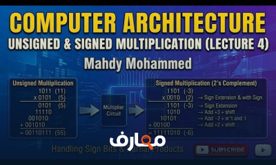 اساسيات Computer Architecture للمبتدئين