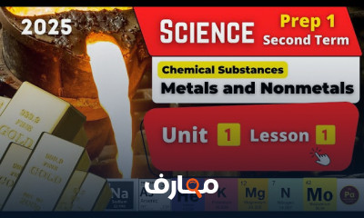 منهج Science Prep 1 ترم ثان 2026