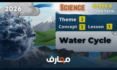 منهج Science Grade 6 ترم ثان 2026