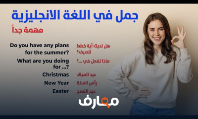 جمل اساسية فى الإنجليزية