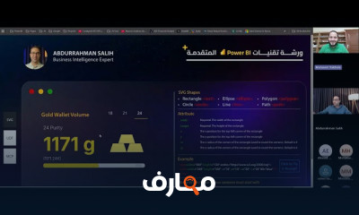 احتراف Power BI