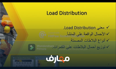 تصميم خرسانة مسلحة مانيوال