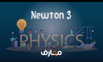 تطبيقات عملية في After Effects