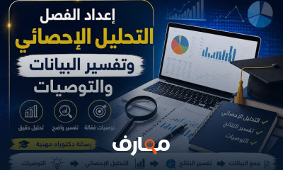 كيفية اعداد رسائل بحث علمى ناجح