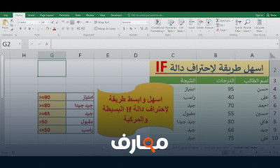 احتراف الإكسل المتقدم للمحترفين