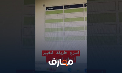 إنشاء وتنسيق الجداول في Word