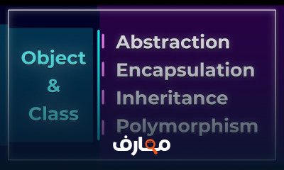 اساسيات OOP فى البرمجة بالخطوات