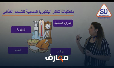 أساسيات سلامة الغذاء