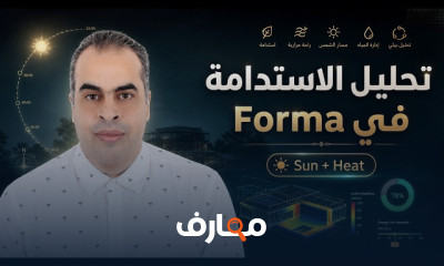 التخطيط المعماري باستخدام AI