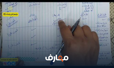 المحاسبة الدولية كلية تجارة