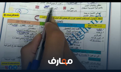 إدارة الأسواق عملى كلية التجارة