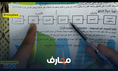 محاسبة ادارية متقدمة لتجارة
