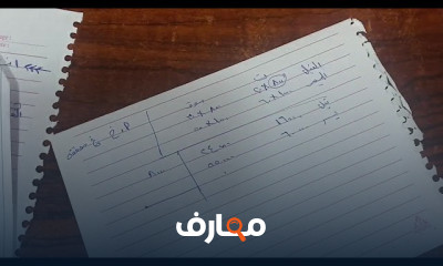 محاسبة مالية متقدمة تجارة